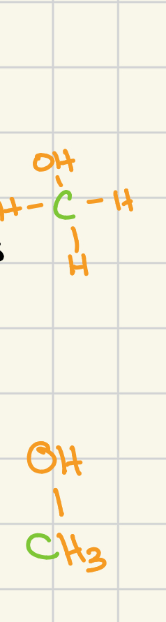 <p>carbon atoms adjacent to the functional grp: 0</p><p>general structure (adjacent carbon atoms are shown in red</p>