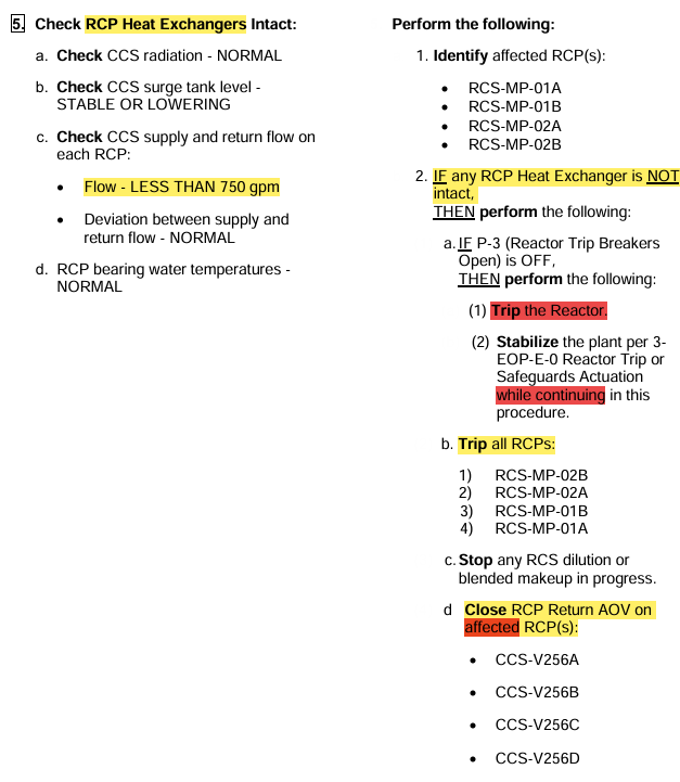 <p>CCS Radiation Abnormal<br>CCS Surge Tank RISING<br>CCS Supply and Return to each RCP:<br>Flow Greater than 750gpm<br>Deviation Alarm</p>