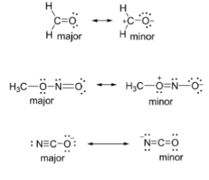 <p>The structure with the greater number of covalent bonds contributes more</p><p>When octet rule satisfied, the major structure has least charge separation</p><p>When octet rule satisfied, the major contributor has the negative charge on most electronegative element</p>