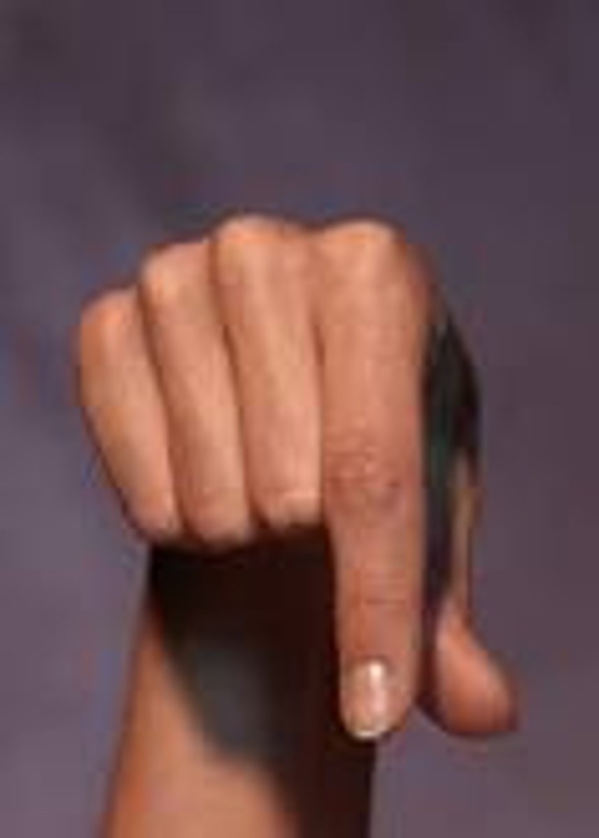 <p>Ring and little fingers are folded down across palm. Thumb is straight but pulled in so that it is in front of the index finger. The index finger is straight and pointing forwards slightly so that it is parallel to the thumb. The index finger and thumb are not touching. The Middle finger is bent down and across to the right of the thumb (this hurts !). The whole hand is turned towards the left and tilted so the thumb and index finger are towards the viewer and pointing almost straight down.</p>