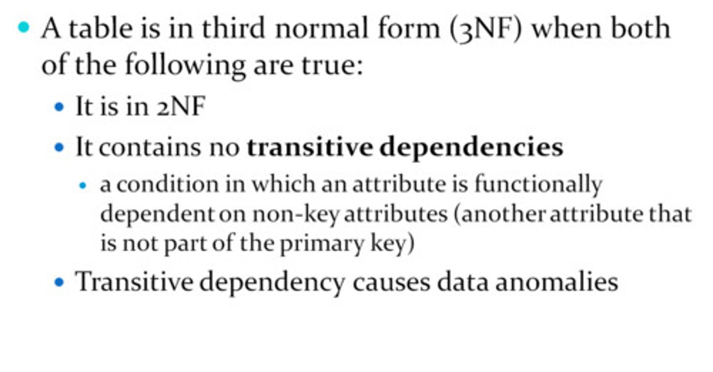 <p>builds upon 2NF by adding a rule stating all columns must depend on only the primary key.</p>