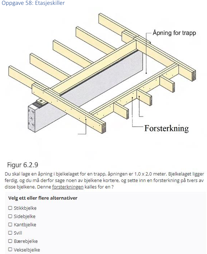 <p>(Etasjeskillere: bank)</p>