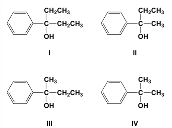 <p>Which is the major product of the reaction of ethyl Grignard and propiophenone (ethyl phenyl ketone)?</p>