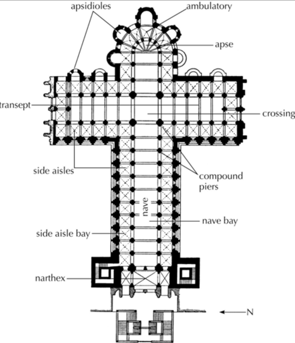 <p>Grand édifice de forme rectangulaire, avec trois nefs séparées entre elles par des colonnes et un hémicycle ou abside, une toiture en charpente.</p><p>Église de grande dimension de plan semblable à celui de la basilique romaine et qui abrite le corps d'un saint ou une relique insigne; cathédrale ayant cette même caractéristique.</p>