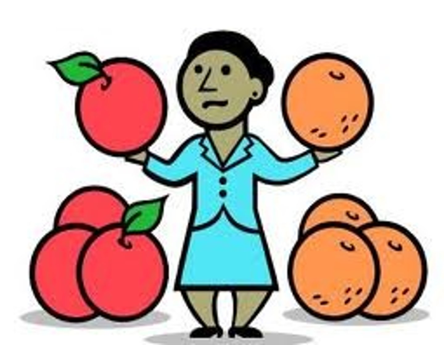 <p>to differentiate between two or more things</p>