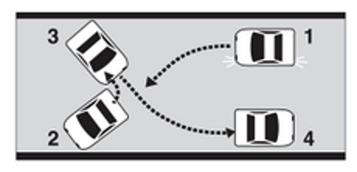 <p>The three-point turn is a way of turning a vehicle around in a small space by going forward, turning to one side, then backing up, turning in order to face the other direction, then going forward again. This type of turn is usually done when the road is too narrow for a U-turn.</p>