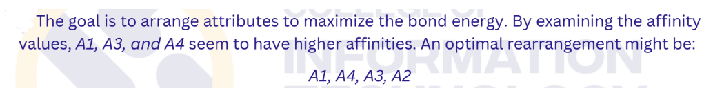 <p>What step of BEA is this?</p>