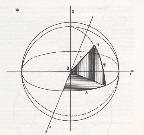 <p>r =</p>