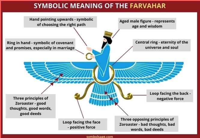 <p>what is the meaning tho?</p>