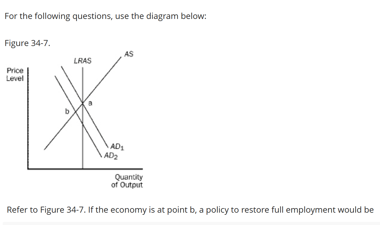<p>Refer to Figure 34-7. If the economy is at point b, a policy to restore full employment would be </p><p>A. an increase in the money supply</p><p>B.  a decrease in government purchases.</p><p>C. an increase in taxes. ‘</p><p>D. All of the above are correct.</p>