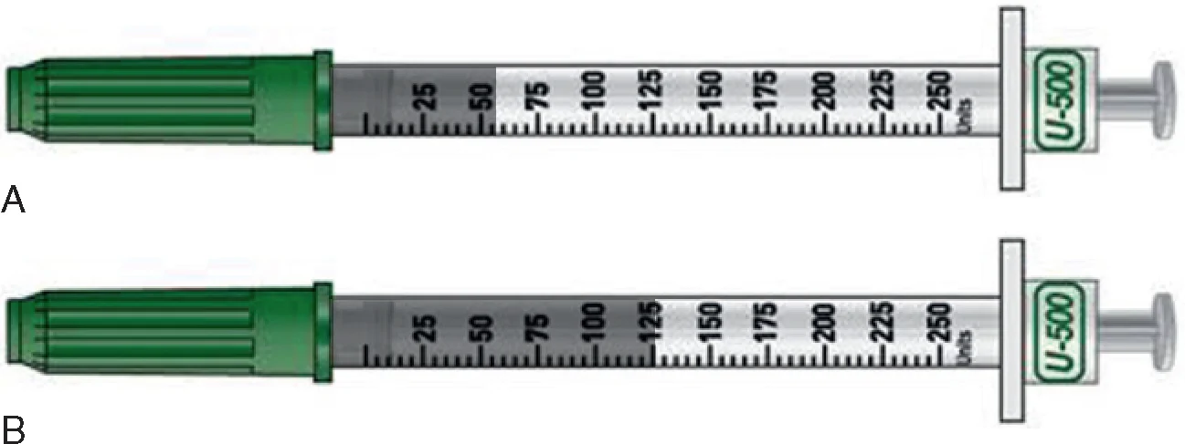 <p>identify the syringe</p>