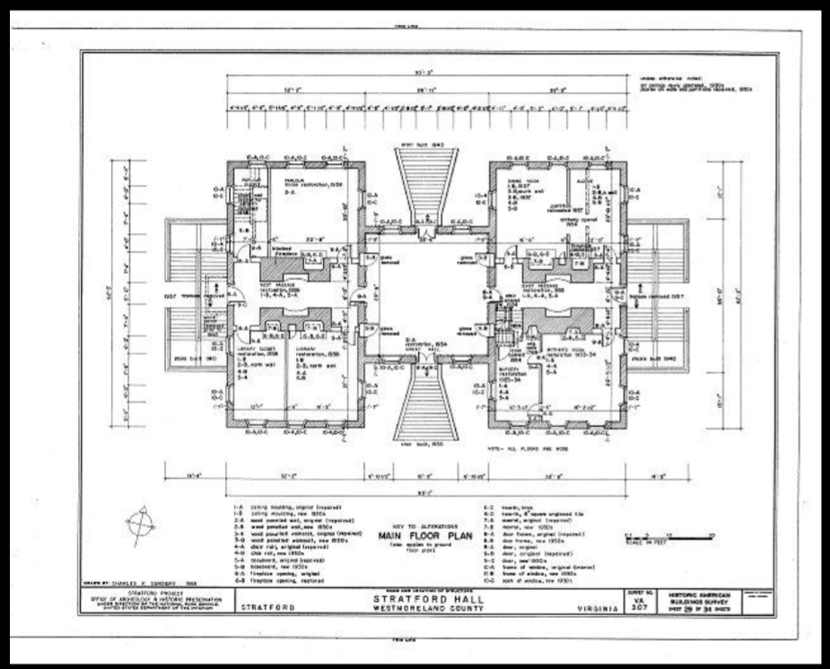<p>site; date; location; architect</p>