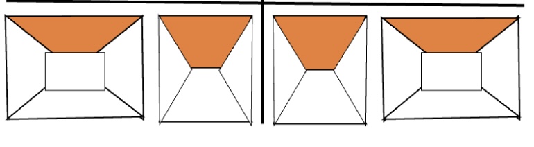 <p>What surface is shown on the chart?</p>