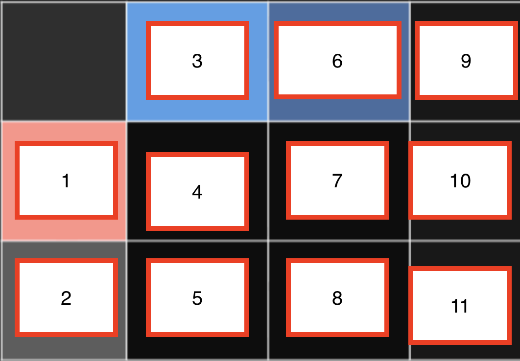 <p>Label the following table for case-control studies</p>
