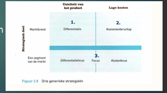 3 generieke strategieën