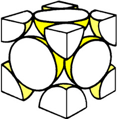 <p>Atoms (or ions) are thought of as being solid spheres having well-defined diameters where spheres representing nearest-neighbor atom touch one another</p>