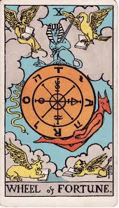 <p>Wheel of Fortune</p><p>Major Arcana: 10</p>