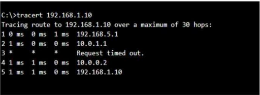 <p>A user reports that a company website is not available. The help desk technician issues a tracert command to determine if the server hosting the website is reachable over the network. The output of the command is shown as follows:</p><p>What can you tell from the command output?</p>