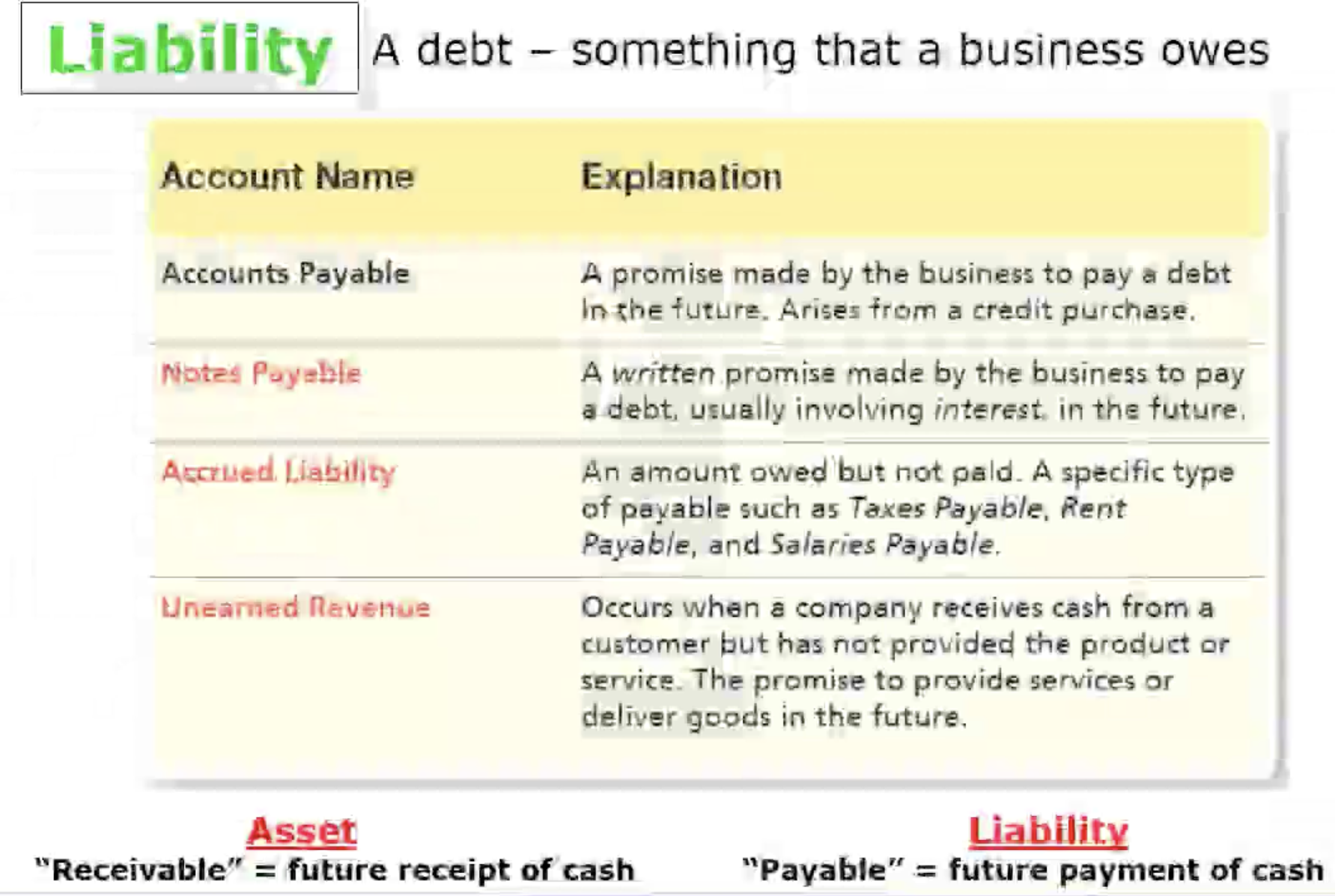 knowt flashcard image