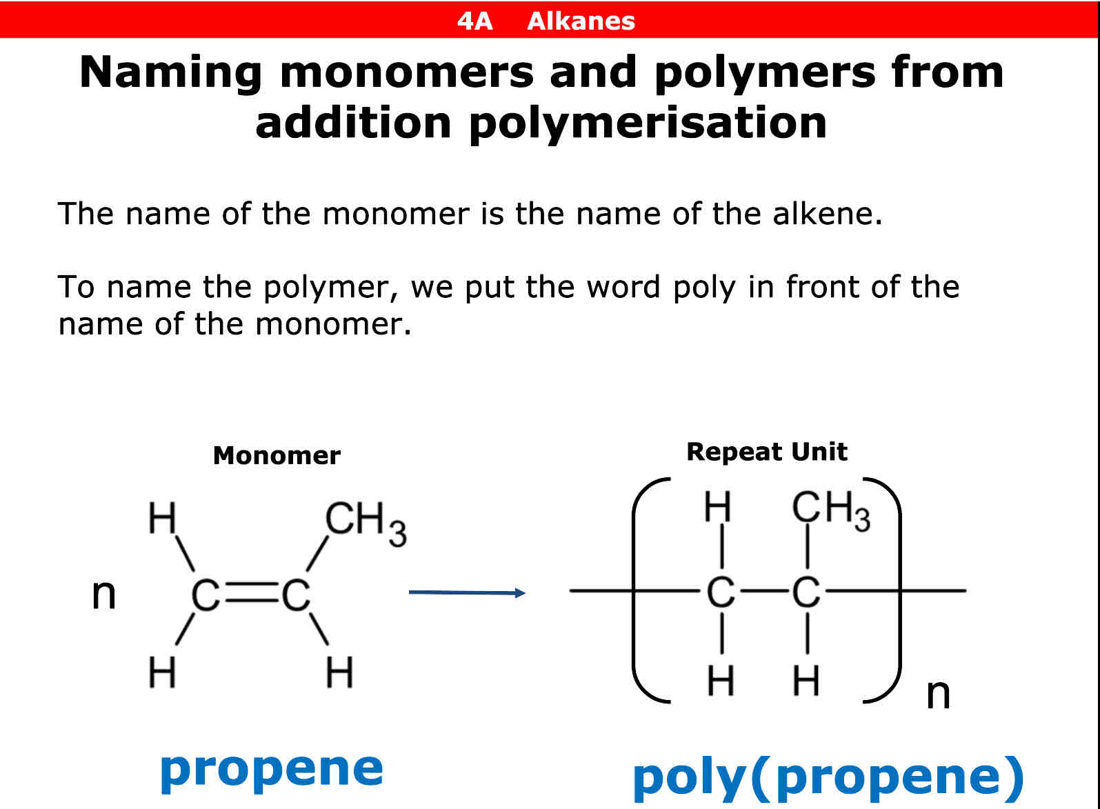 <p>Polymers</p>