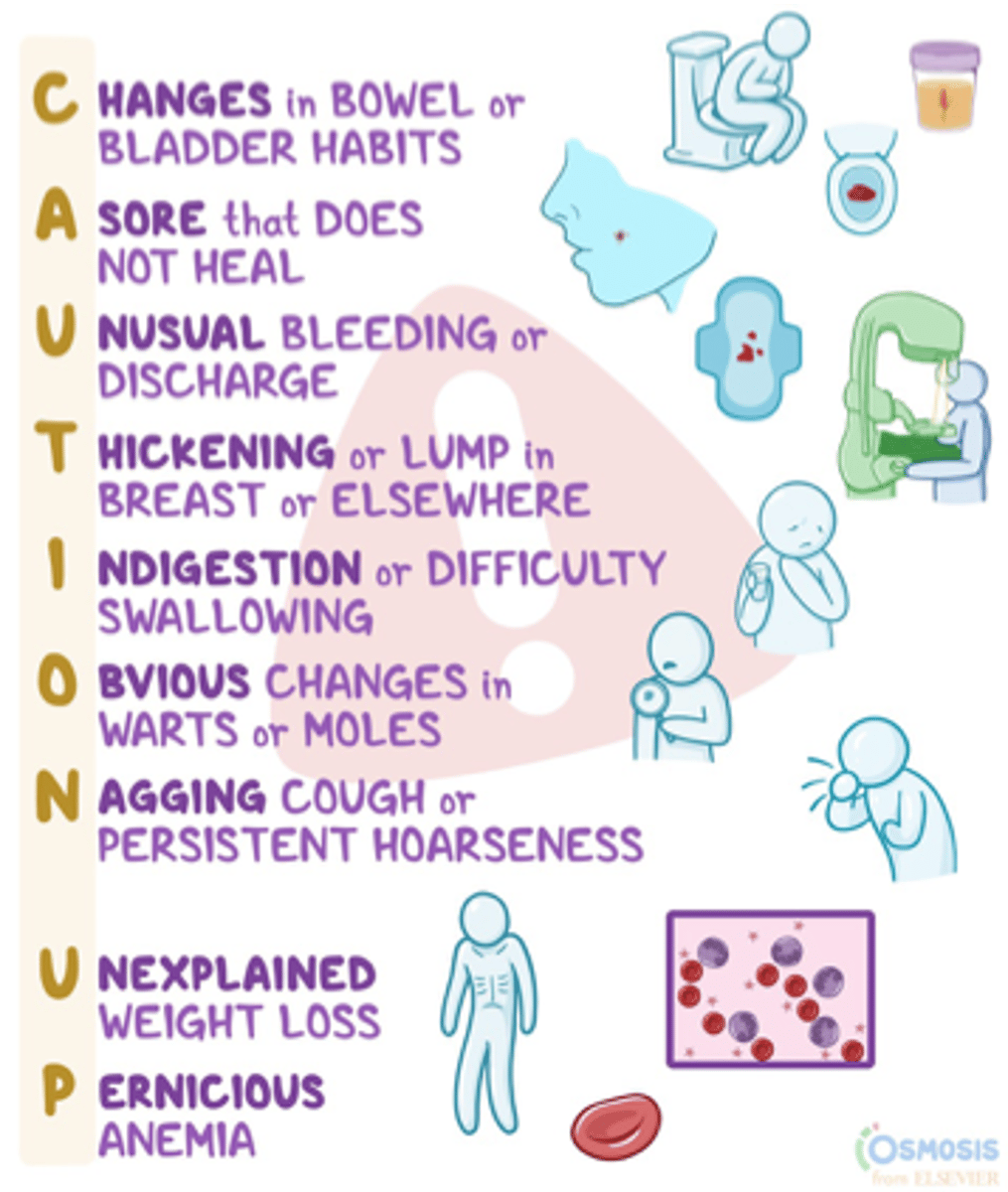 <p>- Unexplained weight loss</p><p>- Fatigue</p><p>- Palpable masses</p><p>- Swelling</p><p>- Pain</p><p>- Skin changes</p>