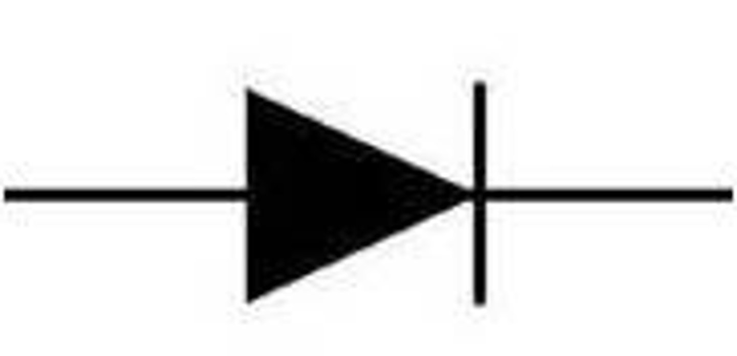 <p>an electrical device composed of one or more diodes that converts AC to DC</p>