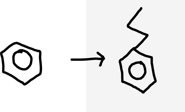 <p>Benzene to alkylbenzene</p>