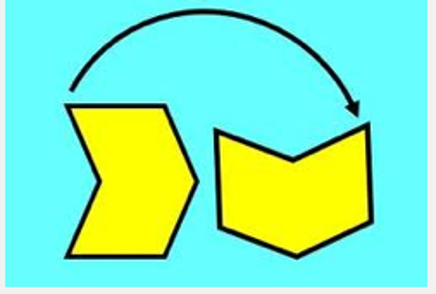 <p>the angle measure by which a figure or point spins around a center point</p>
