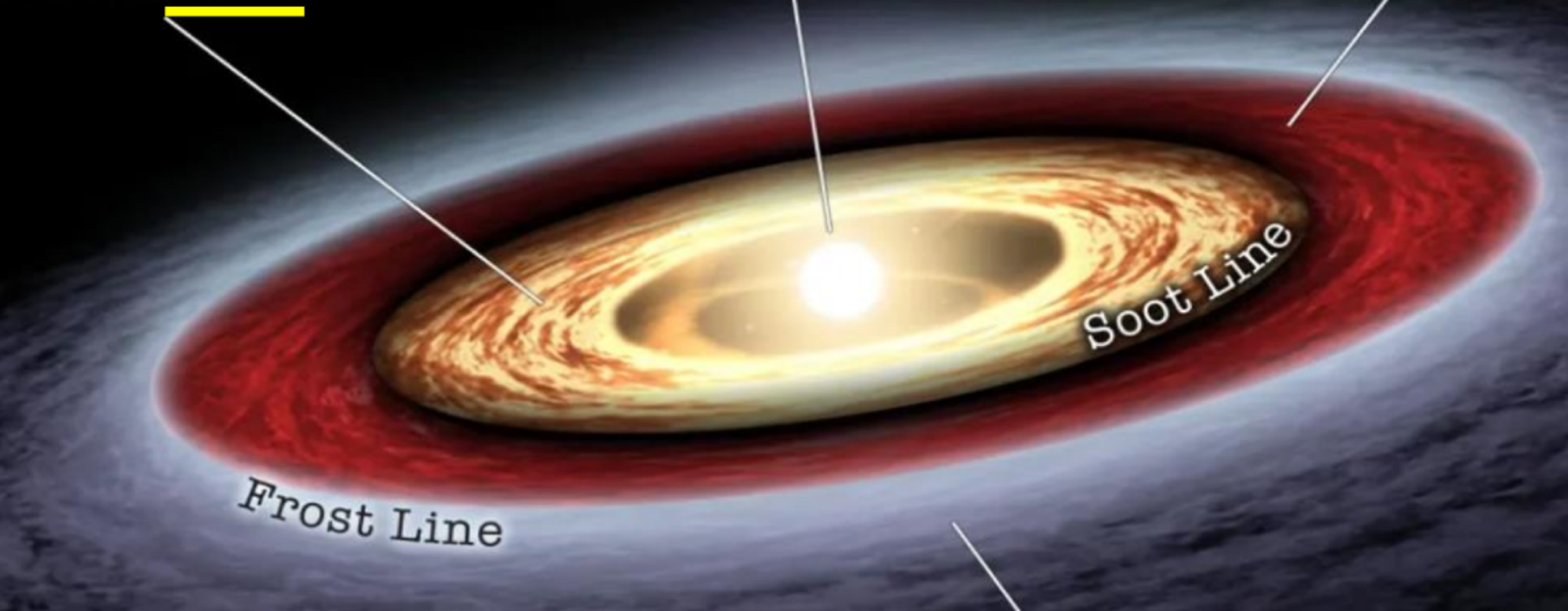 <p>outside the soot line&nbsp;</p>