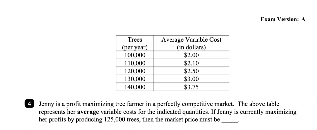 <p><span style="color: #000000">Jenny is a profit maximizing tree farmer in a perfectly competitive market. The above table</span><span style="color: #000000"><br></span><span style="color: #000000">represents her average variable costs for the indicated quantities. If Jenny is currently maximizing</span><span style="color: #000000"><br></span><span style="color: #000000">her profits by producing 125,000 trees, then the market price must be: </span></p>