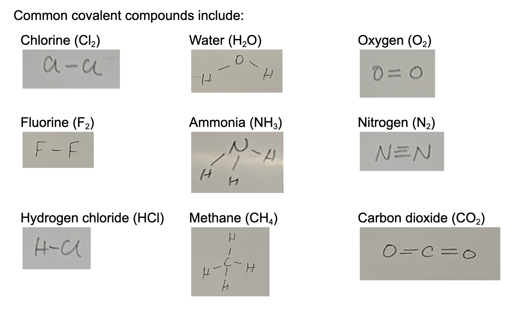 <p>How to represent covalent bonding </p>