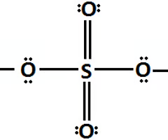 <p>pKA of Sulfuric Acid (H<sub>2</sub>SO<sub>4</sub>)</p>