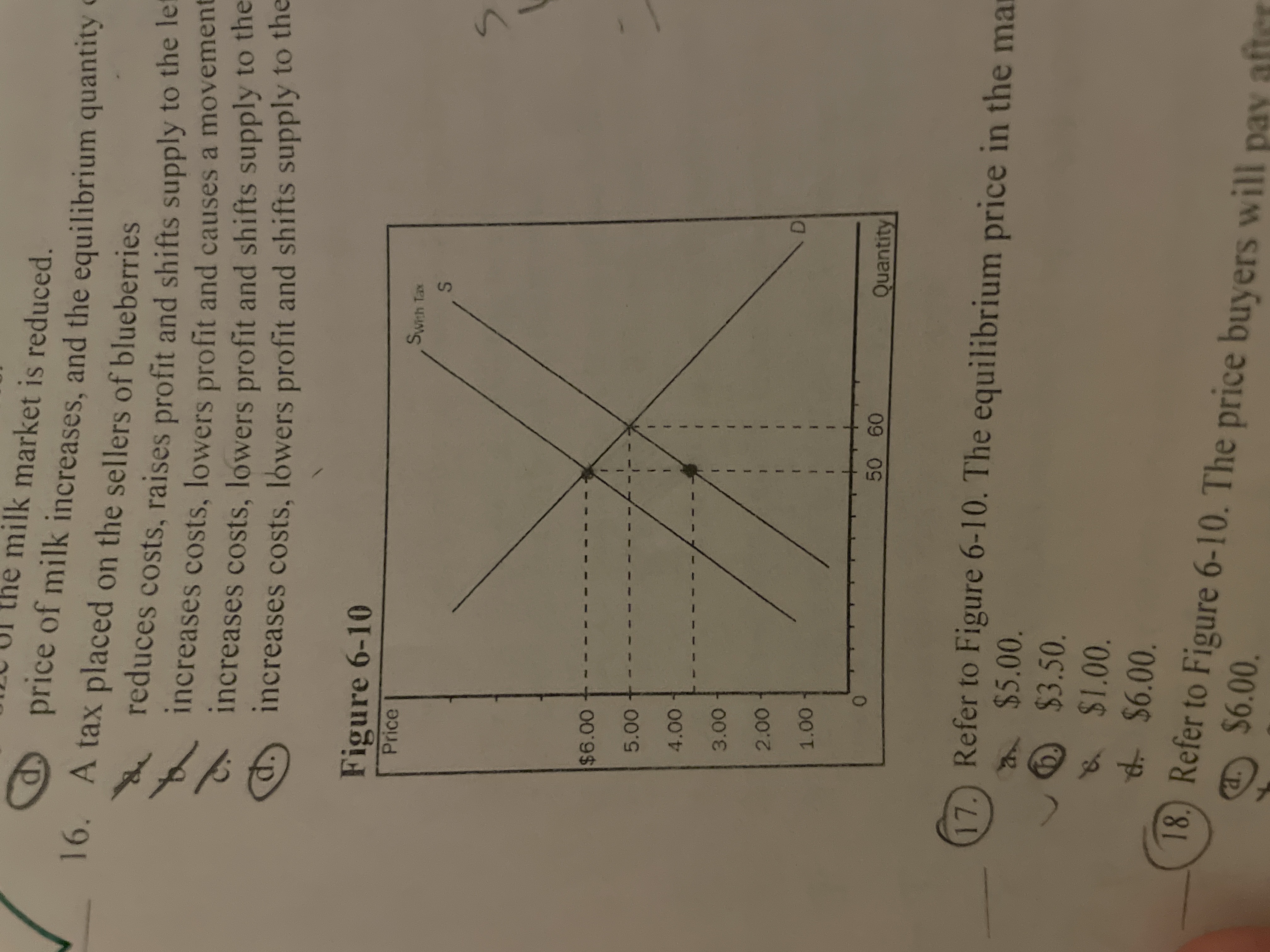 <p>Refer to the image. The amount of tax imposed in this market is </p>