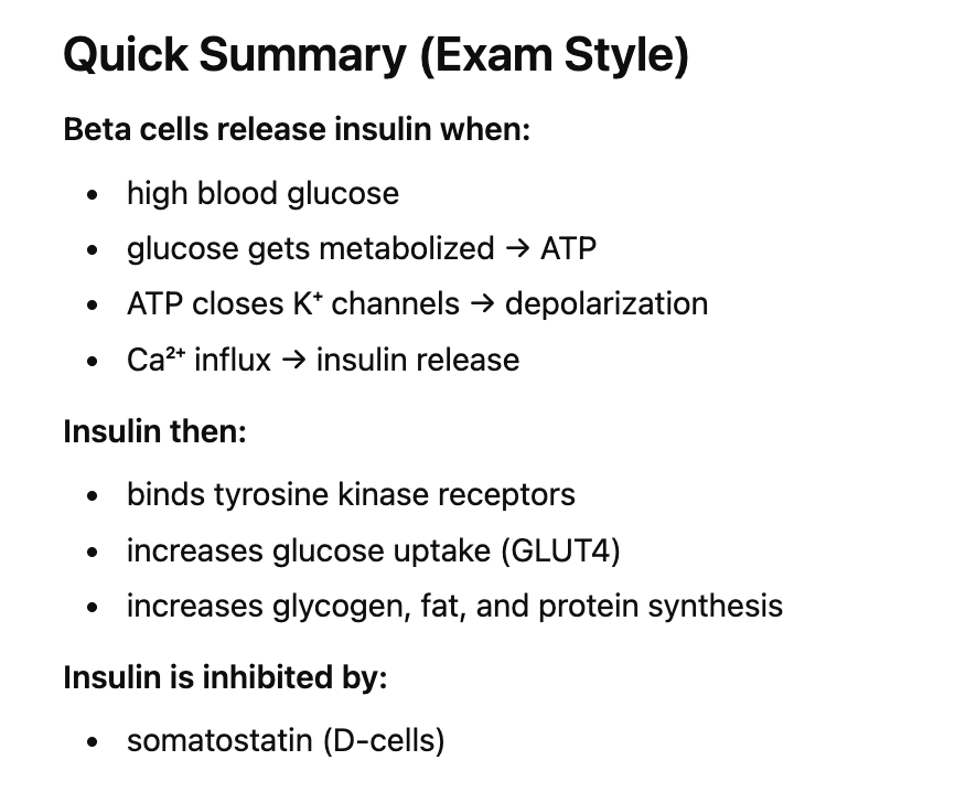 <p>Somatostatin (D cell produced)</p>