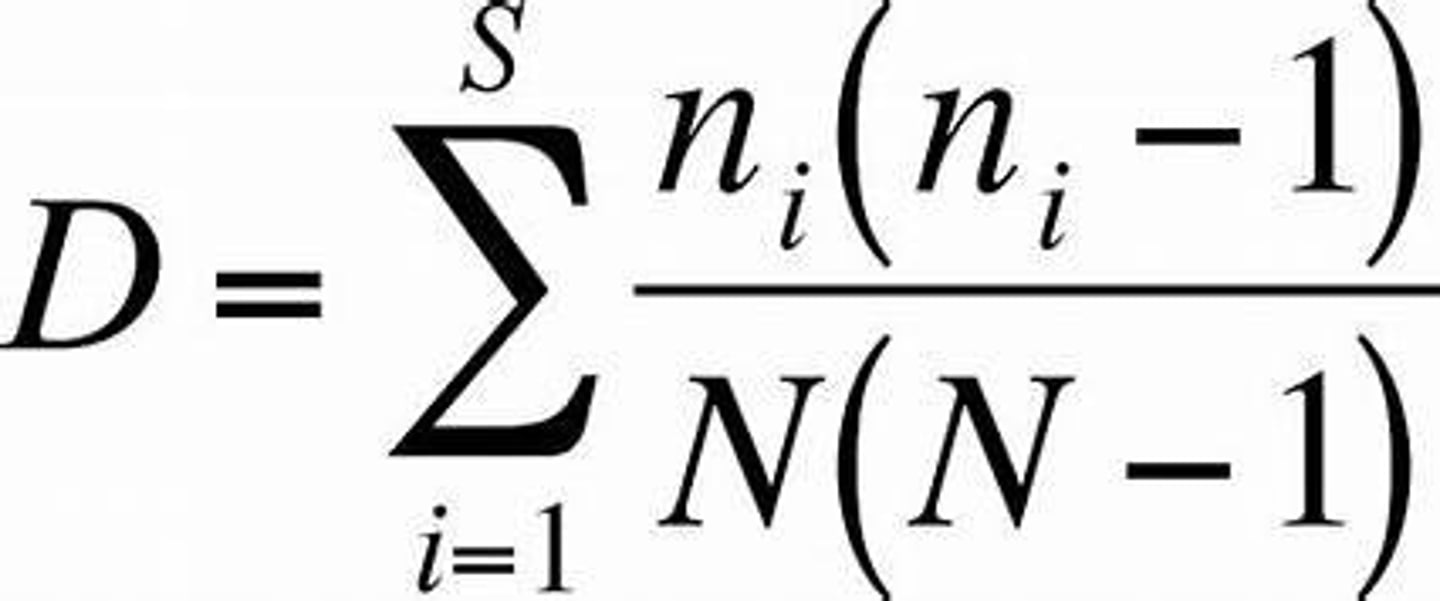 <p>A more diverse community with a higher probability that two individuals sampled are different species.</p>