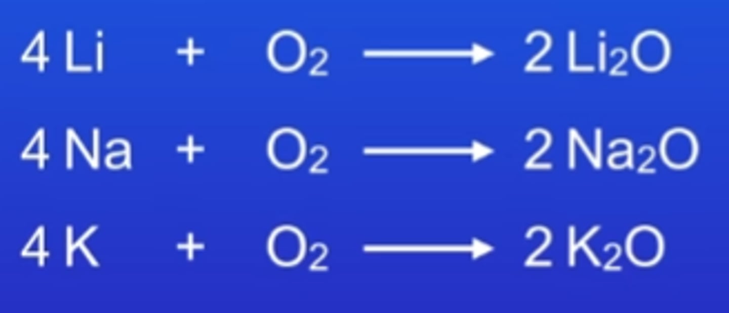 <p>metal oxide or peroxides</p>