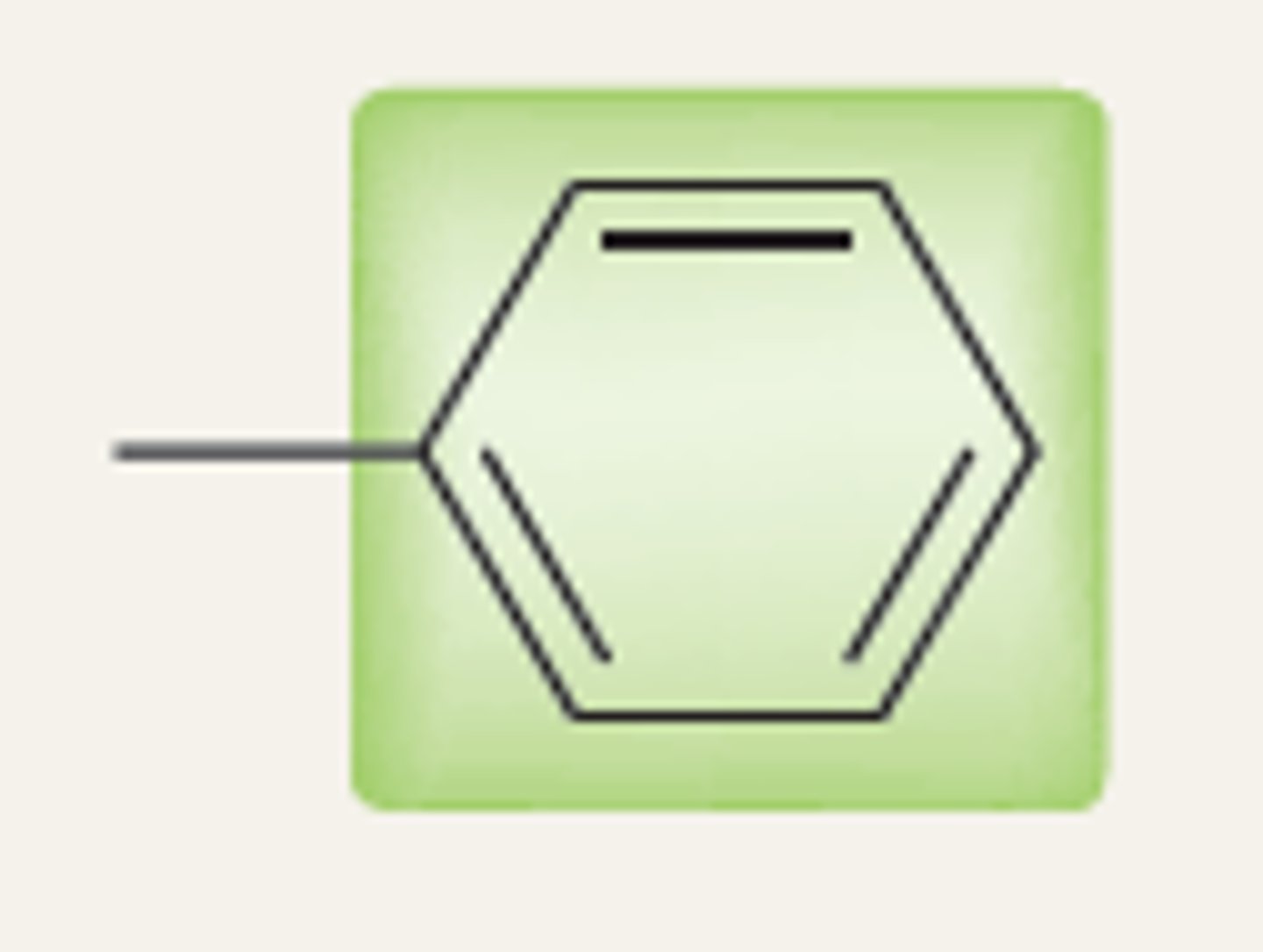 <p>IR absorption of aromatic ring 1450-1600; 1650-2000 (1500)</p><p>Medium</p>