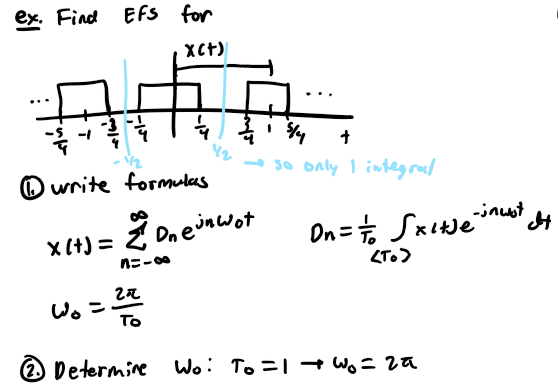 <p>put example in</p>