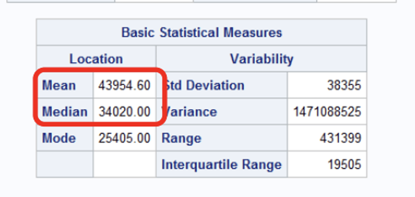 <p>includes things like mean median and mode</p>