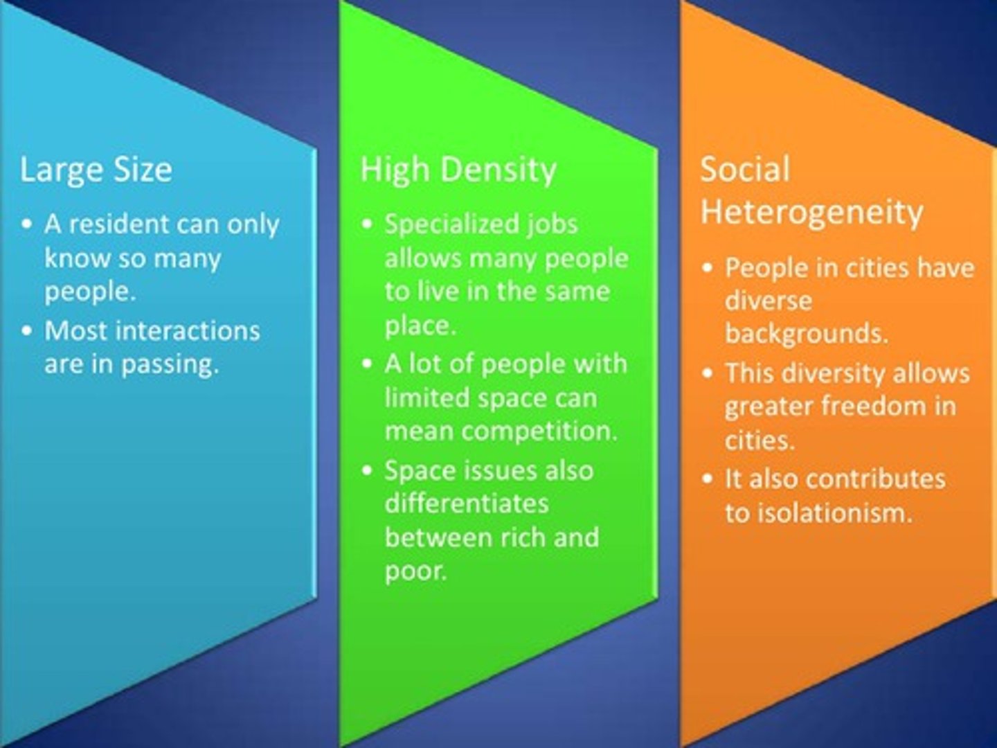 <p>said a city has large size, high density, and social heterogeneity</p>