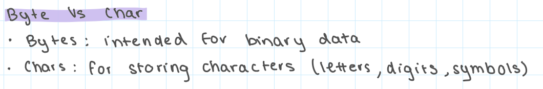 knowt flashcard image