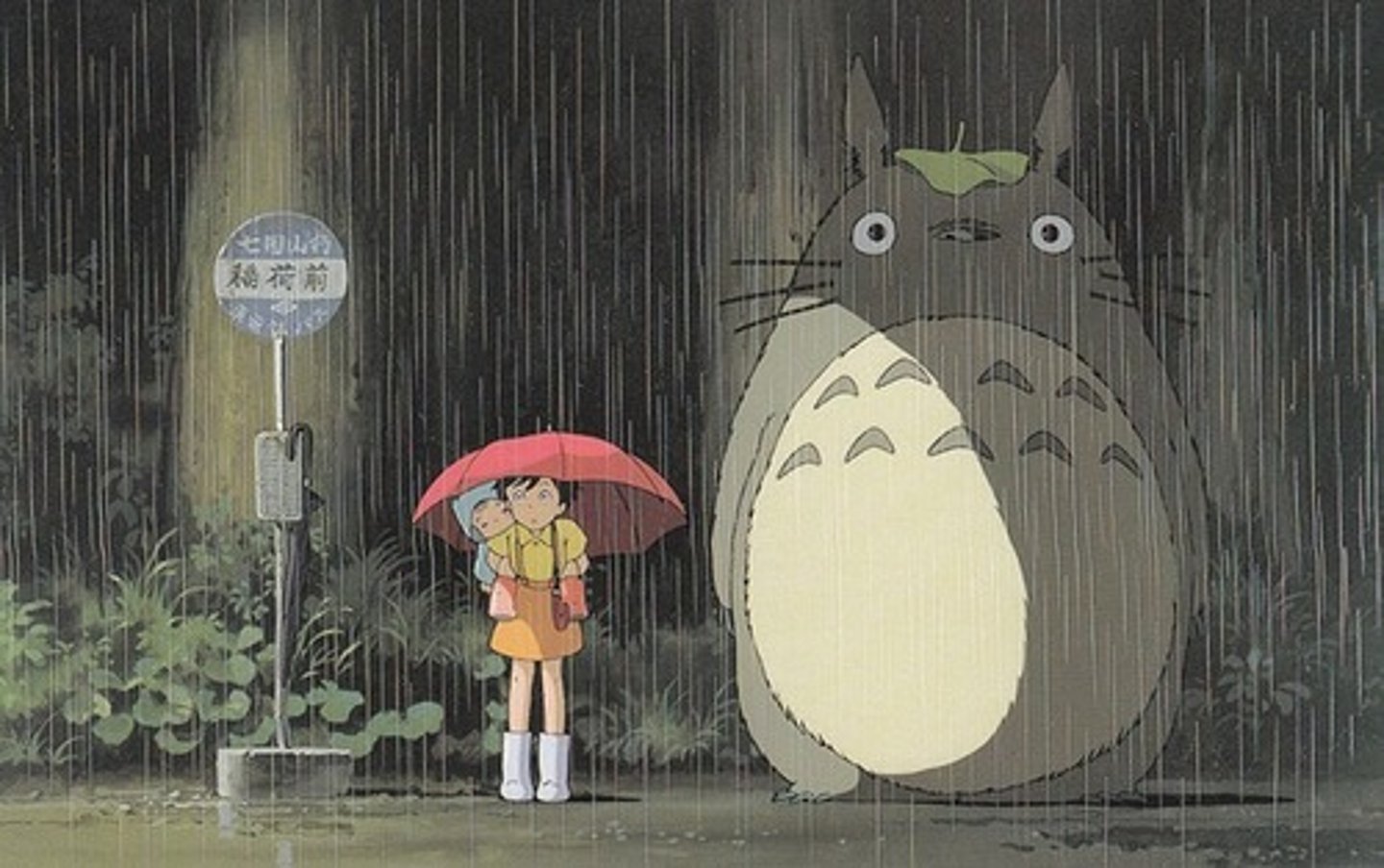 <p>-follows Castle in the Sky in the Miyazaki filmography and is generally considered the director's breakthrough film</p><p>-Winner of numerous awards, today Totoro is readily recognized as a popular culture icon</p>