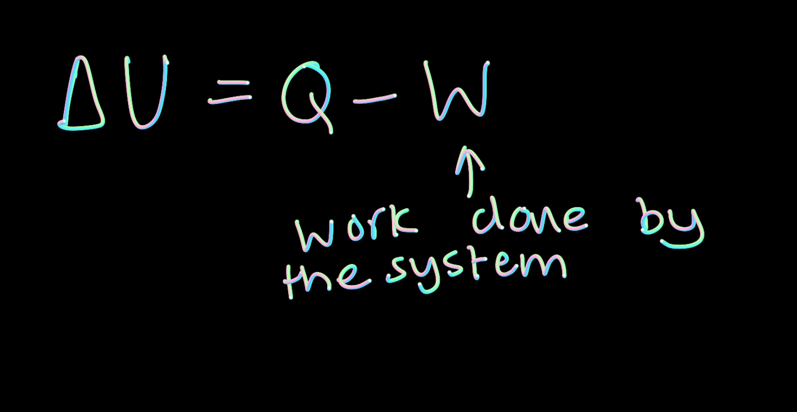 <p>Energy transfer due to heating minus the workdone on the system</p>