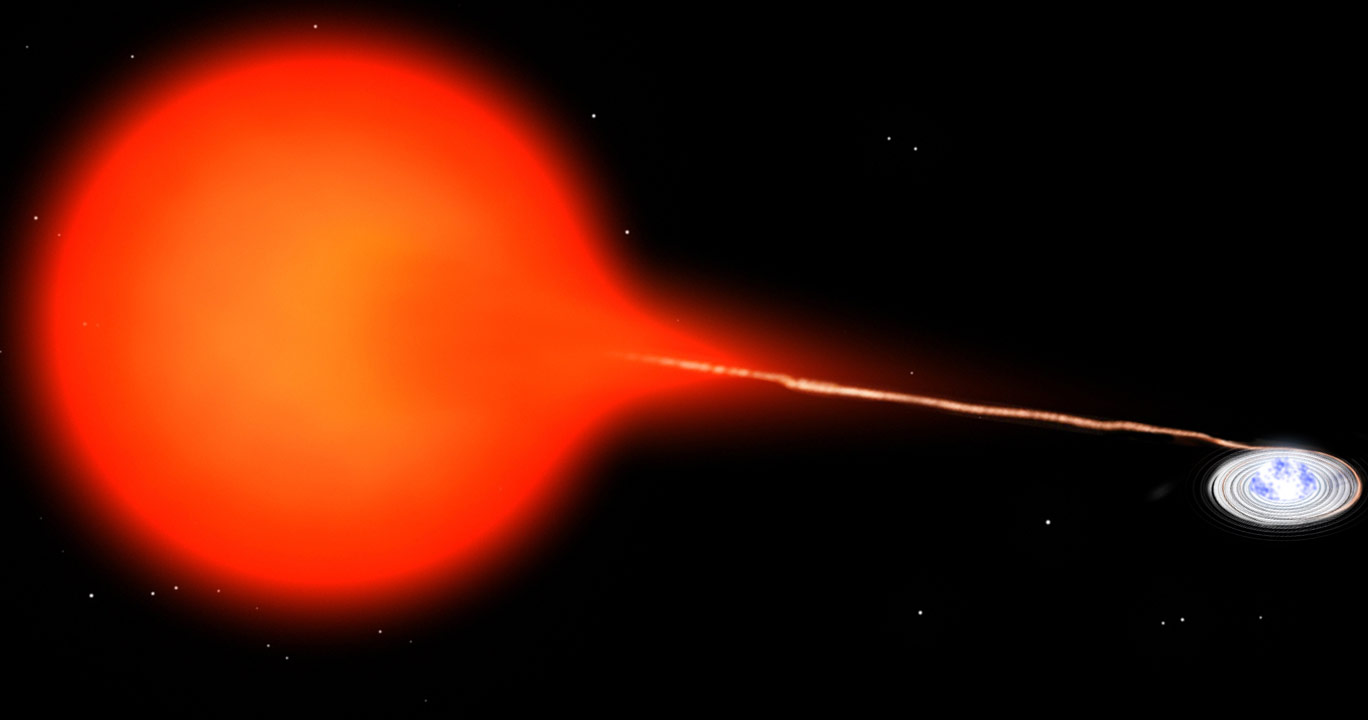 SS Cygni