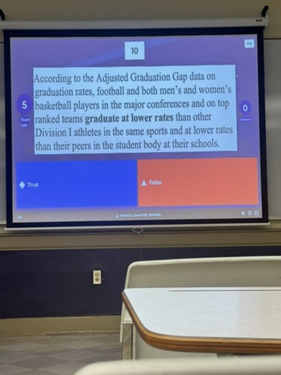 <p>According to the Adjusted Graduation Gap data on graduation rates, football and both men's and women's basketball players in the major conferences and on top ranked teams graduate at lower rates than other Division I athletes in the same sports and at lower rates than their peers in the student body at their schools.</p>