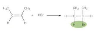 <p>Draw and the describe the electrophilic addition of this reaction</p>