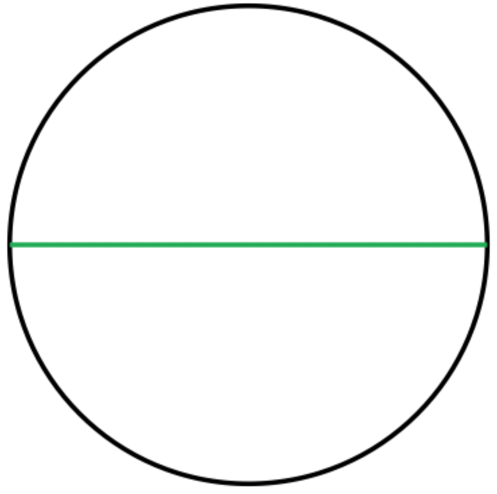 <p>What is this?</p>