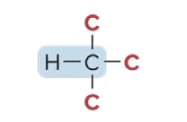 <p>the C atom is bonded to 3 other C atoms</p>