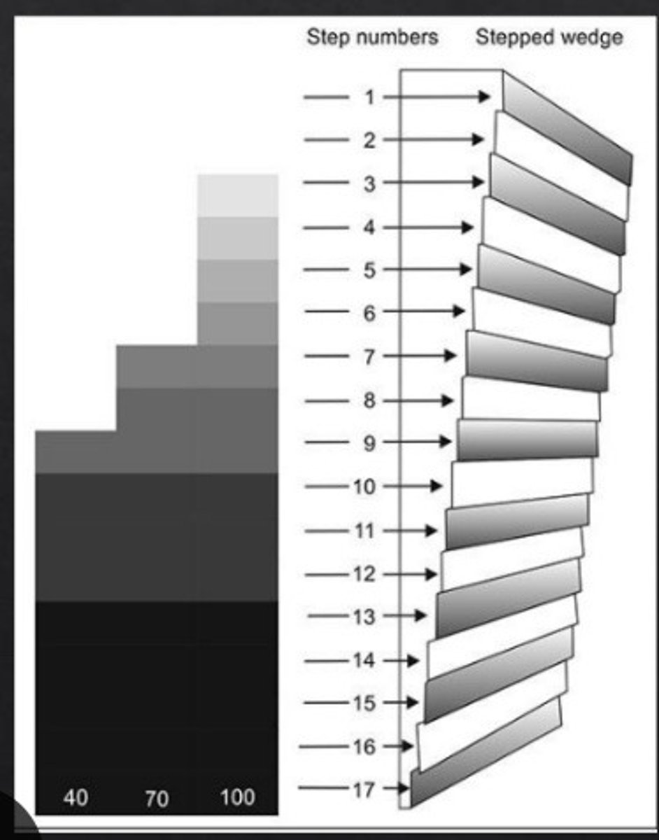 <p>- demonstrates short and long scale of contrast <br>- made of aluminum <br>- 2mm increments<br>- placed on top of image receptor and exposed</p>
