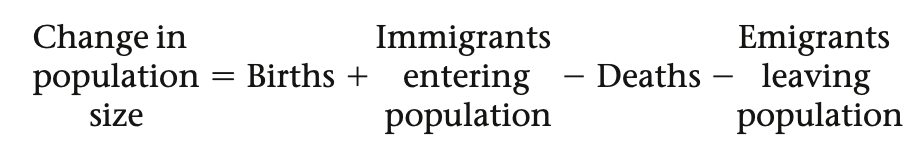 Change in population size (verbal form)
● If immigration and emigration are ignored, a population’s growth rate equals birth rate ____ death rate. For the next equations, both immigration and emigration are ignored